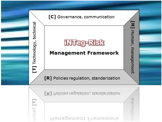 integrisk_homepage_ermf_ver1_ab_02102008.png